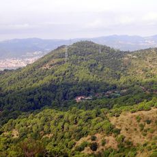 Turó de la Coscollera