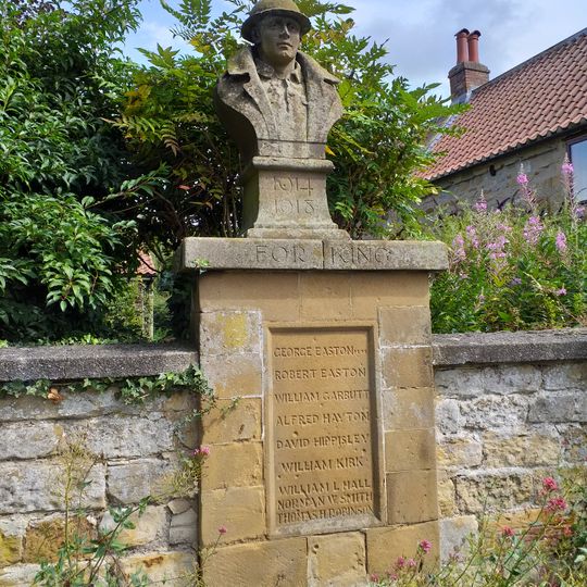 War Memorial Set in Wall Approximately 7 Metres to South of Churchyard South Gateway