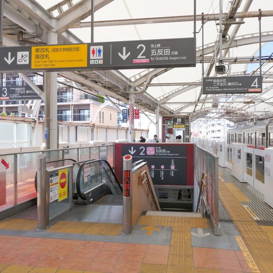 Hatanodai Station