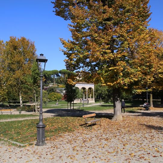 Giardino dell'Orticultura