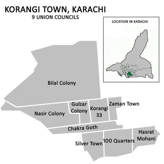 Korangi Town