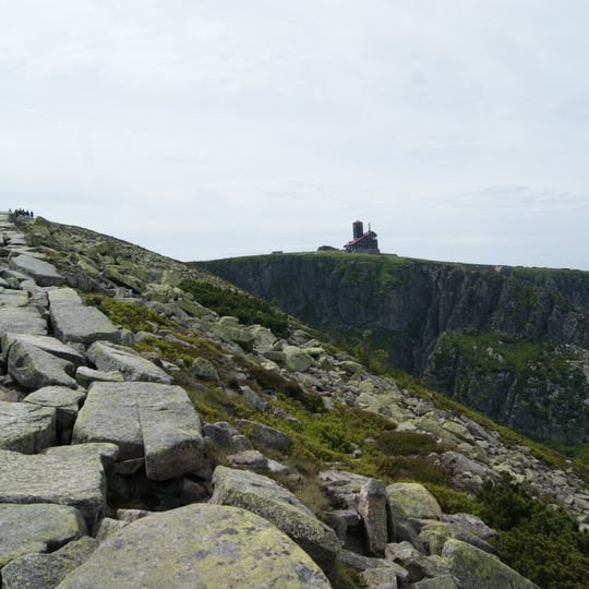 Sudeten-Hauptwanderweg