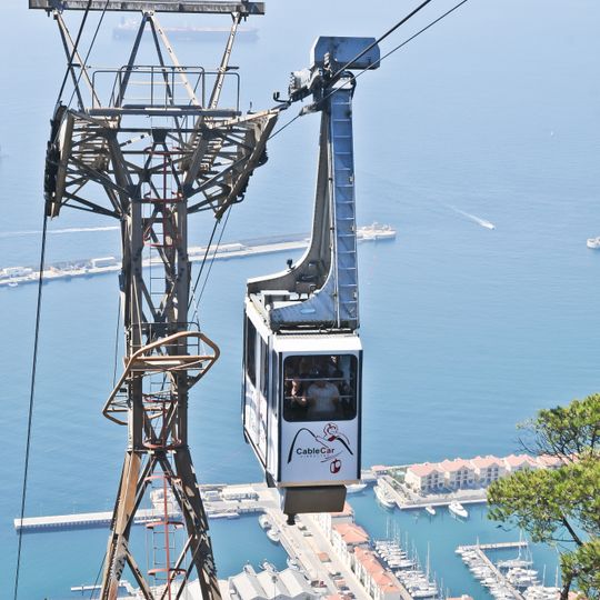 Gibraltar Cable Car