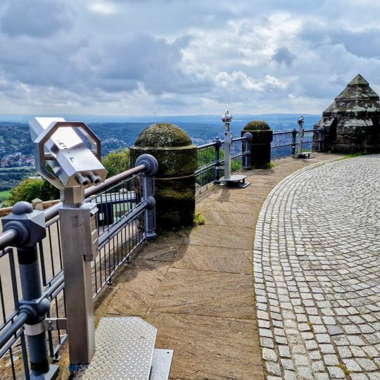 Punto di vista panoramico, telescopio ottico