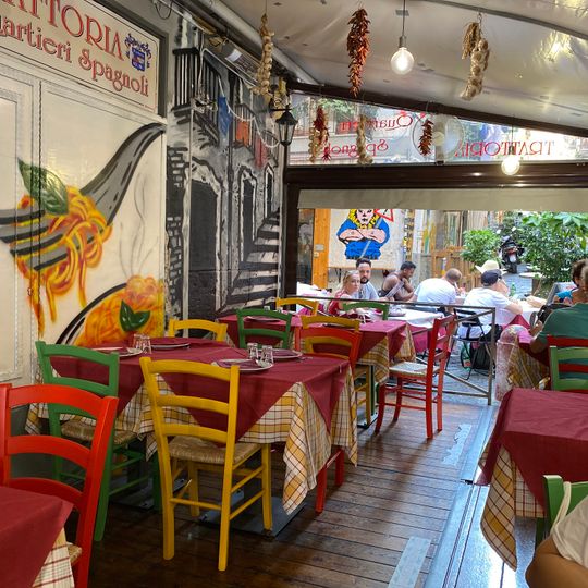 Trattoria Quartieri Spagnoli