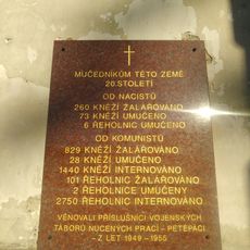 Pamětní deska umučených kněží v Praze u Karlova náměstí