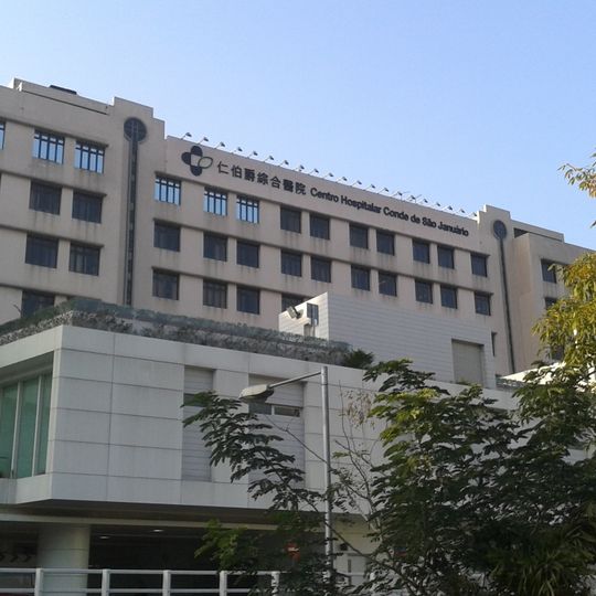 Hospital Conde S. Januário