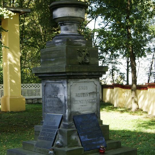 Cmentarz kościelny w Bystrzycy