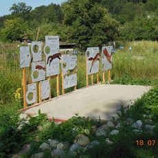 Umweltstation und -garten Wiesmühl