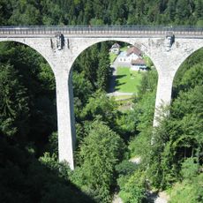 Lorzentobel Bridge (1759)