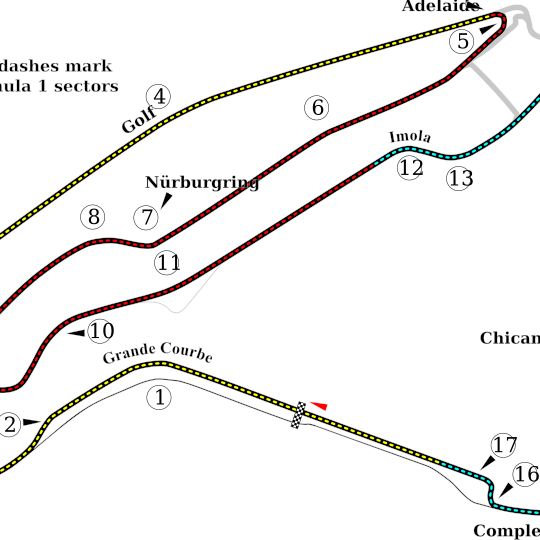 French Grand Prix