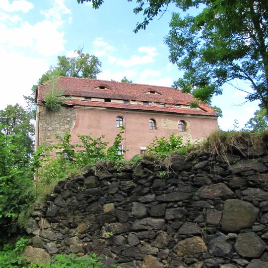 Cmentarz ewangelicki