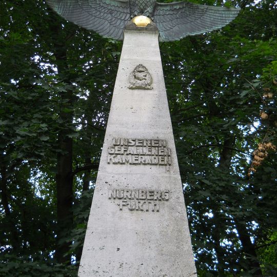 Denkmal für die im Ersten Weltkrieg gefallenen Flieger