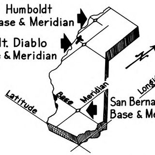 Humboldt meridian