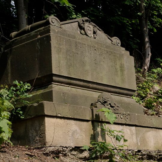 Kriegerdenkmal des SV Germania