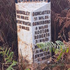 Milepost Opposite Warren House Cottage