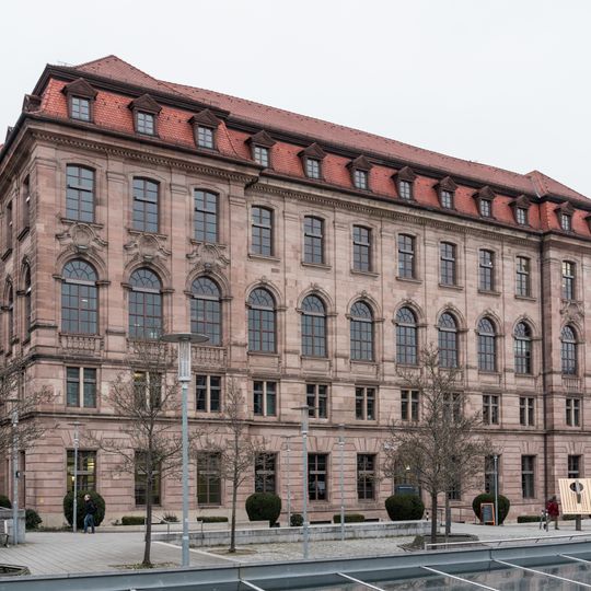 Musée du commerce de Nuremberg