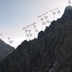 Pośredni Barani Ząb