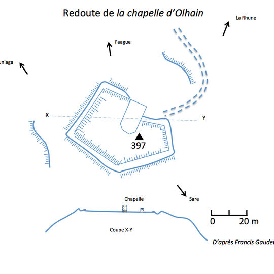Redoute de la chapelle d'Olhain