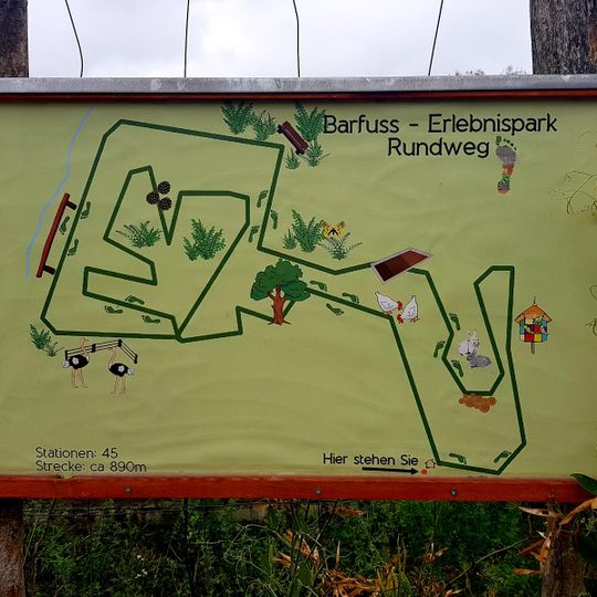 Barfuß-Erlebnispark