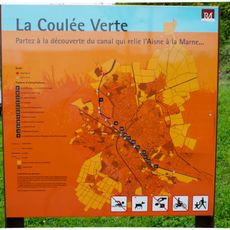 Coulée verte de Reims