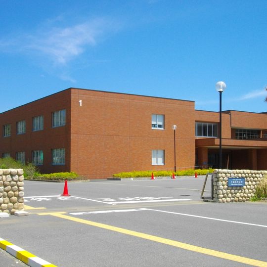Chiba Institute of Science
