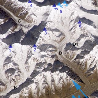 Momhil Glacier