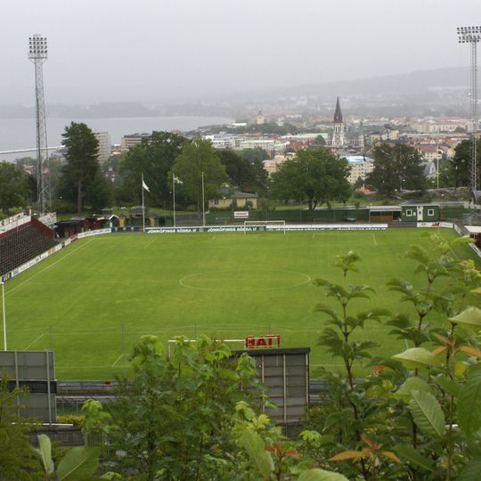 Jönköping City Park