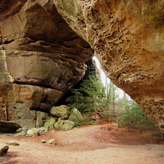 Big South Fork National River and Recreation Area