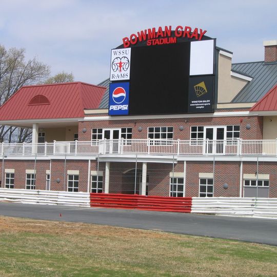 Bowman Gray Stadium