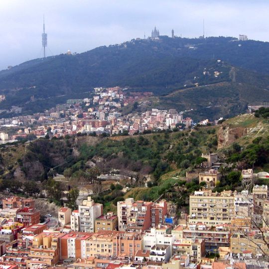 Parc de la Creueta del Coll
