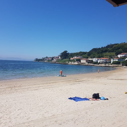 Praia do Laño