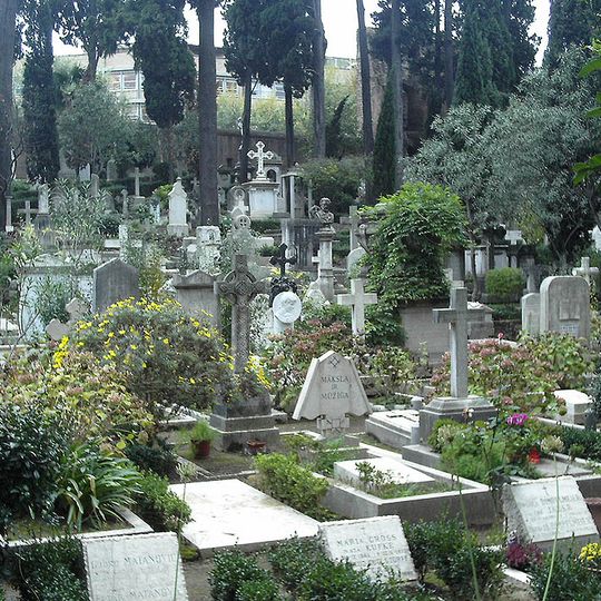 Cimitero acattolico di Roma