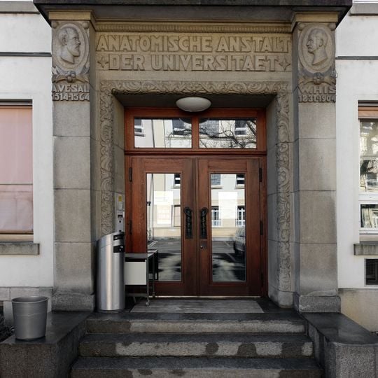 Anatomical Museum Basel