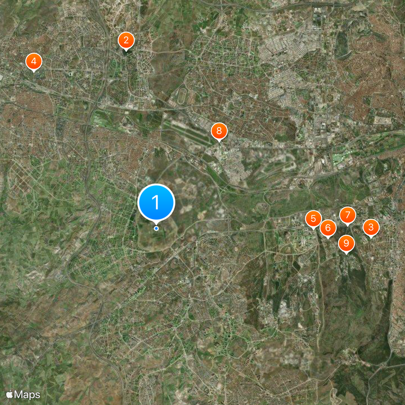 KALE Map