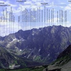 Mittlerer Neftzer-Turm