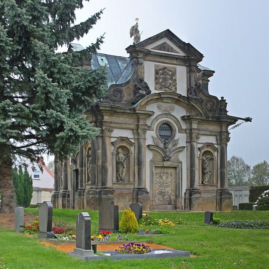 Kanitz-Kyawsche Gruft