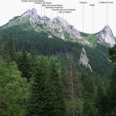 Nyża w Siodłowej Turni