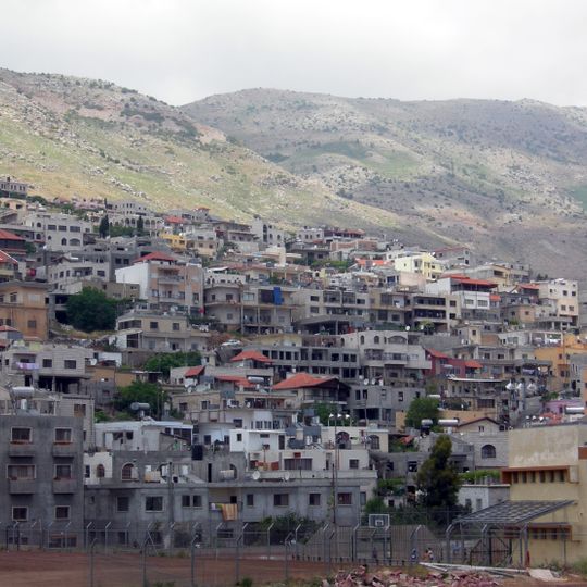 Majdal Shams