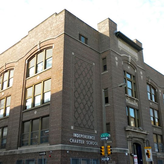 Thomas Durham School