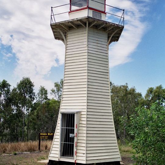 Woody Island Lighthouses