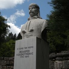 Theodoros Kolokotronis