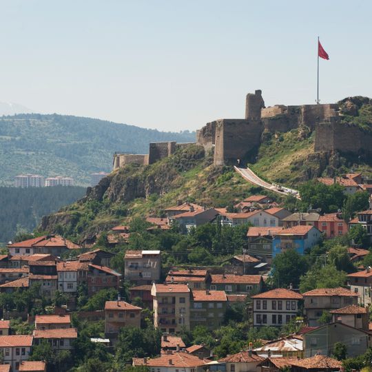 Kastamonu Province