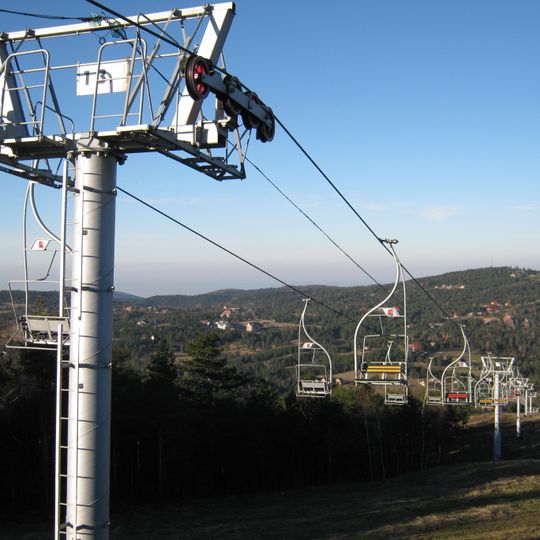 Divčibare