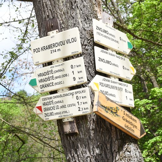 Rozcestník Pod Kramerovou vilou
