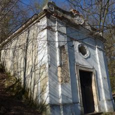 Chapel of the Holy Sepulchre