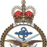 British Armed Forces
