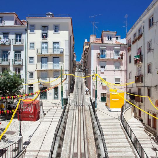 Lisbon Serviced Apartments