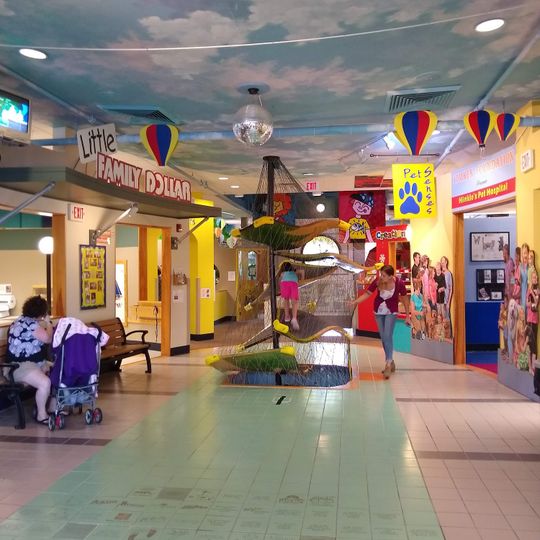 KidSenses Children's INTERACTIVE Museum
