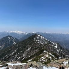 Mount Nyohō
